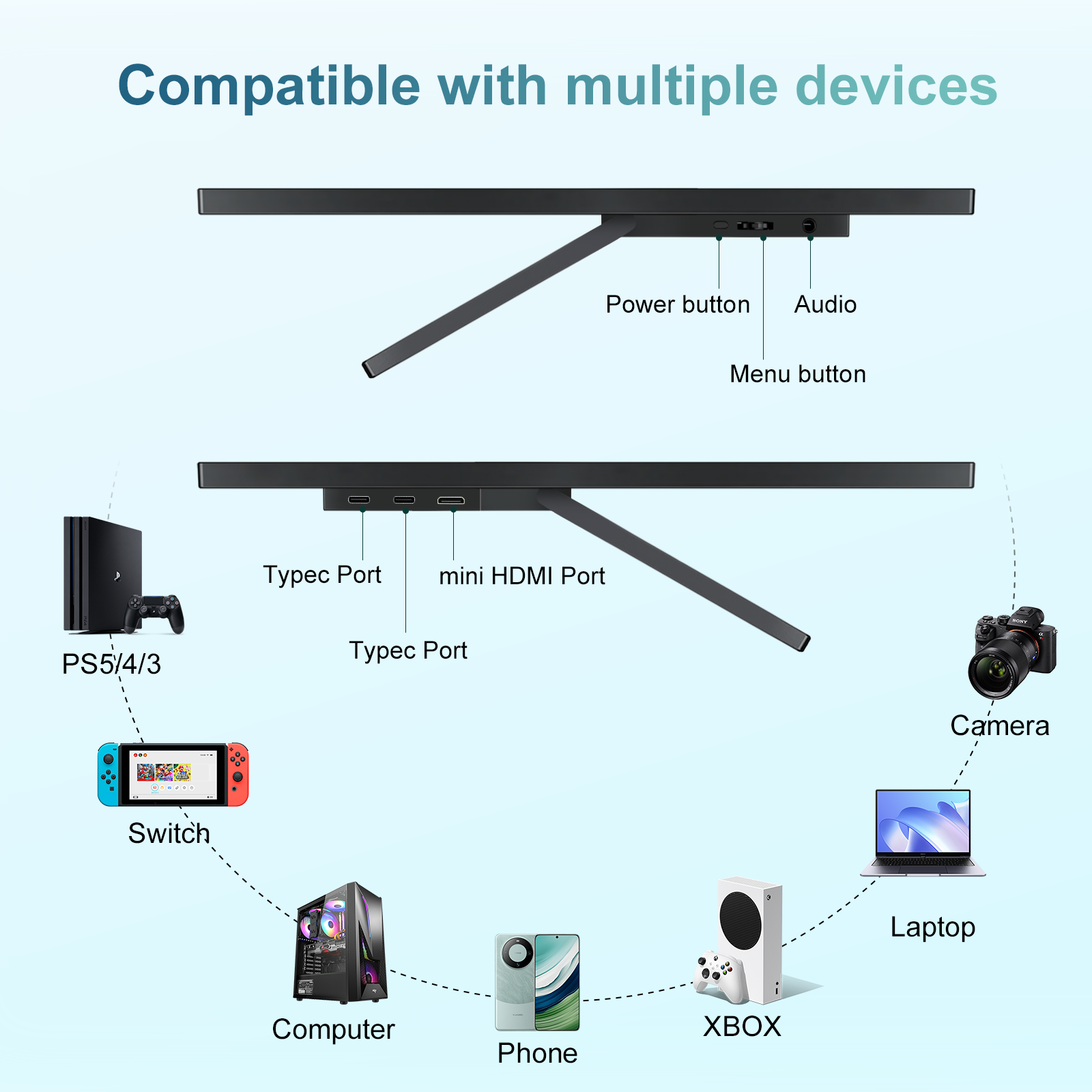 จอภาพพกพา MISSUN 3840*2560 ขนา - Phone Accessories Display Board บทวิจารณ์และราคา