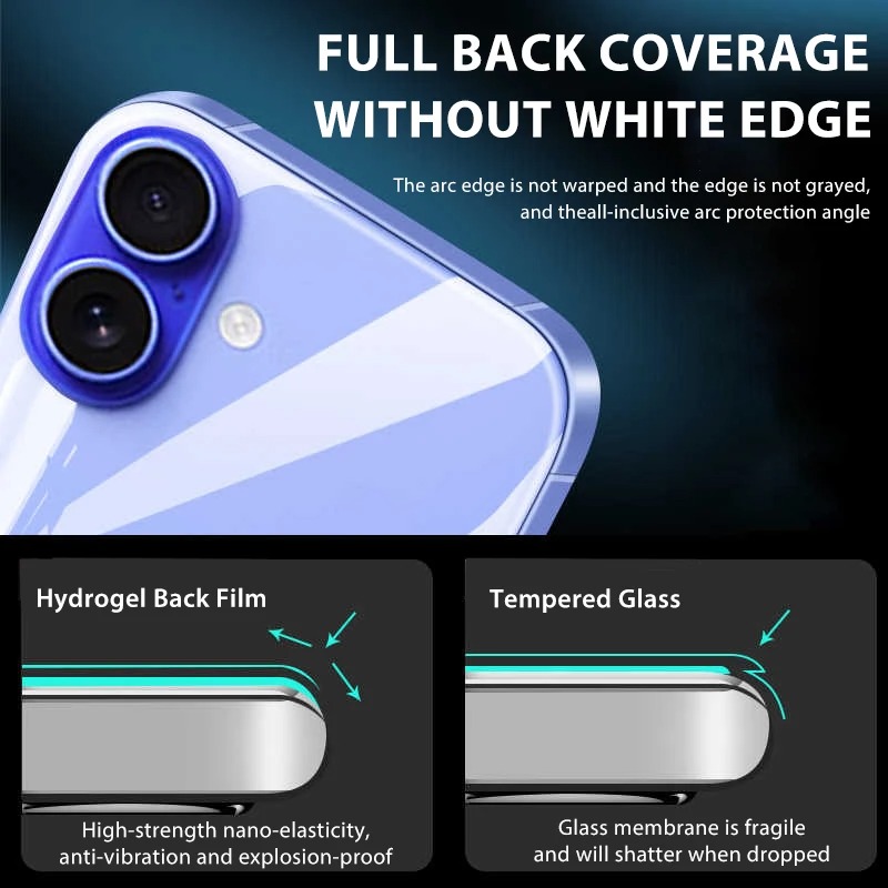 5-1Pcs Hydrogelฟิล์มสําหรับiPh - Phone Accessories Online บทวิจารณ์และราคา
