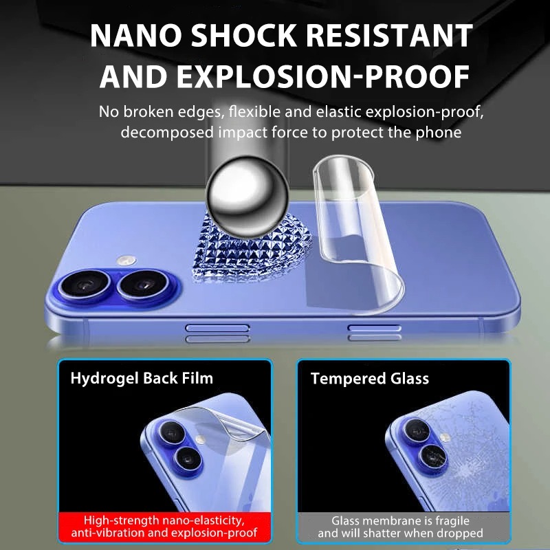 5-1Pcs Hydrogelฟิล์มสําหรับiPh - Phone Accessories Online บทวิจารณ์และราคา
