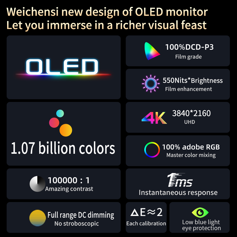 13.3 นิ้ว 4K OLED Touch Screen - Phone Accessories Display Board บทวิจารณ์และราคา