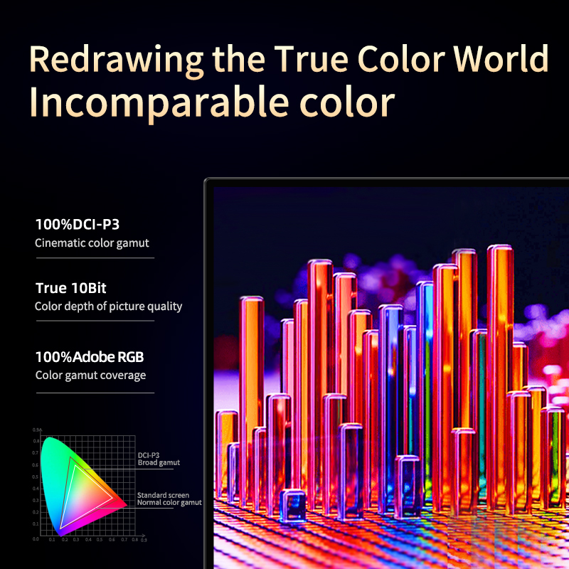 13.3 นิ้ว 4K OLED Touch Screen - Phone Accessories Display Board บทวิจารณ์และราคา