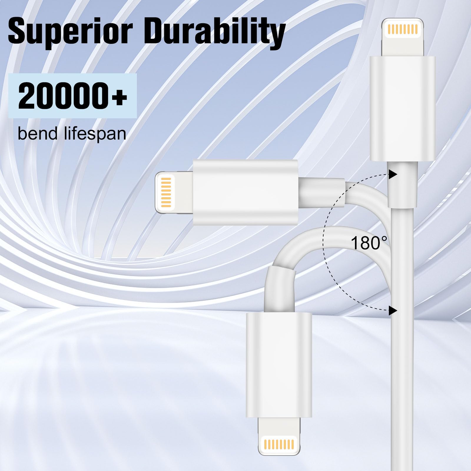 PD 30WสําหรับApple iPhone Type - Phone Accessories Online บทวิจารณ์และราคา
